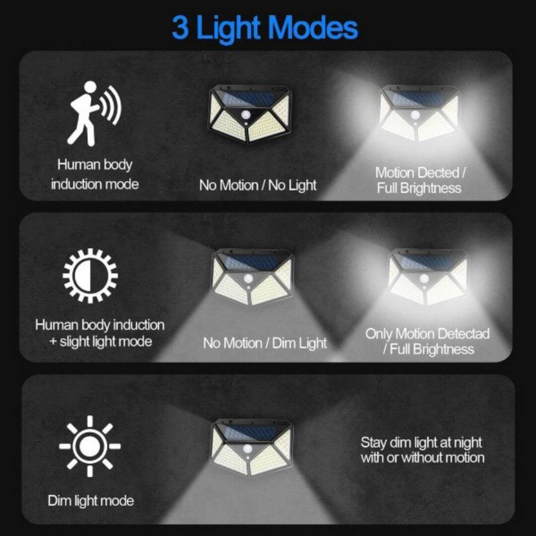 1629544106_Solar-Wall-Light-05