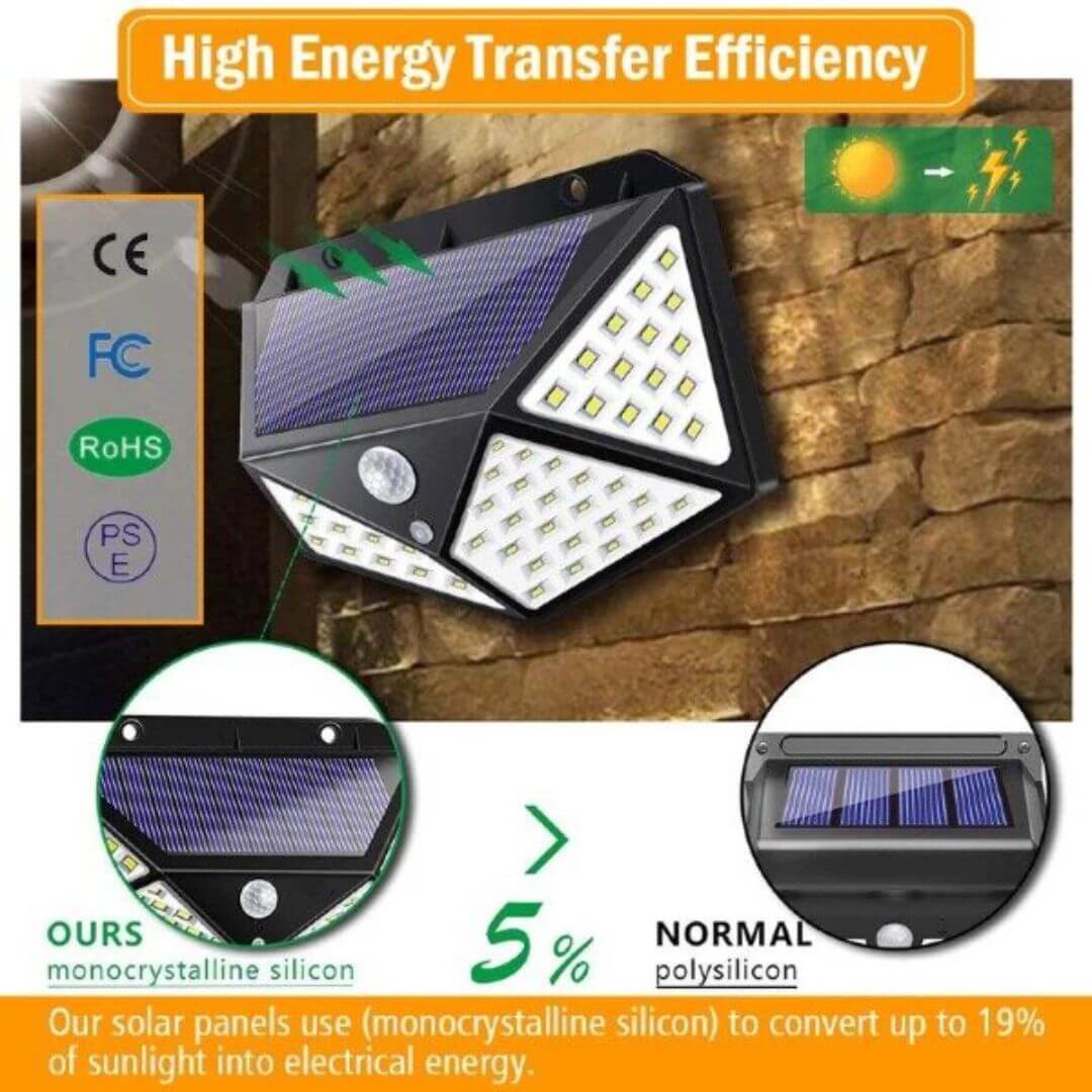 1629544106_Solar-Wall-Light-06