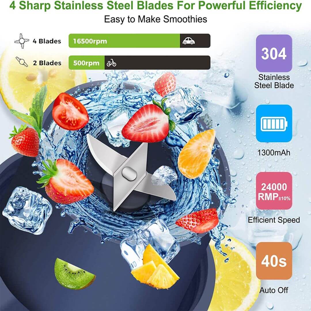 1629547438_Portable-Blender-4-Blade-07